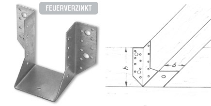 50 Balkenschuhe Kombi 60x100x2,0 mm 